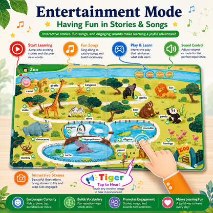 500 Words Interactive Sound Book for Kids Ages 3-8 | Touch & Learn English Vocabulary Learning Toy