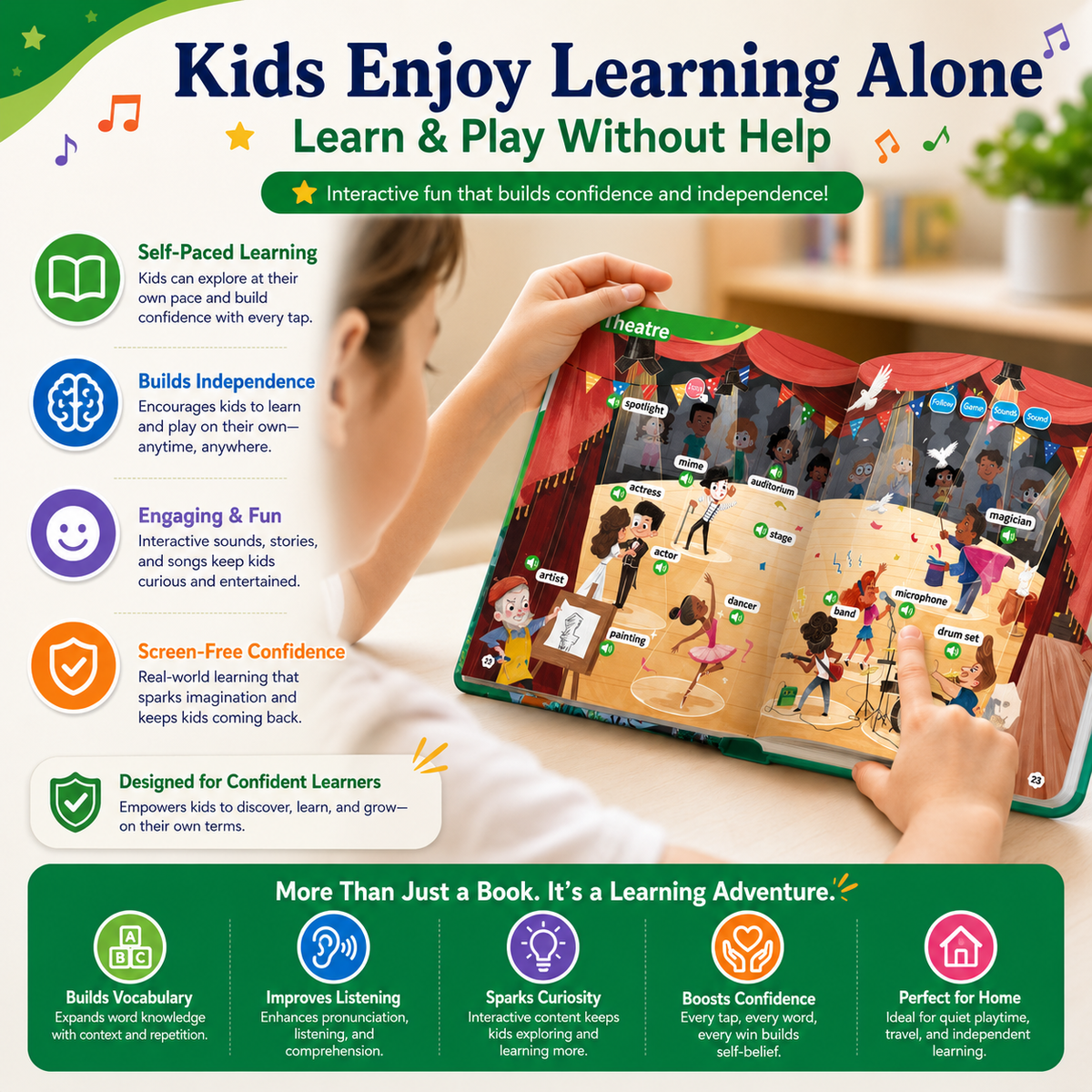 500 Words Interactive Sound Book for Kids Ages 3-8 | Touch & Learn English Vocabulary Learning Toy