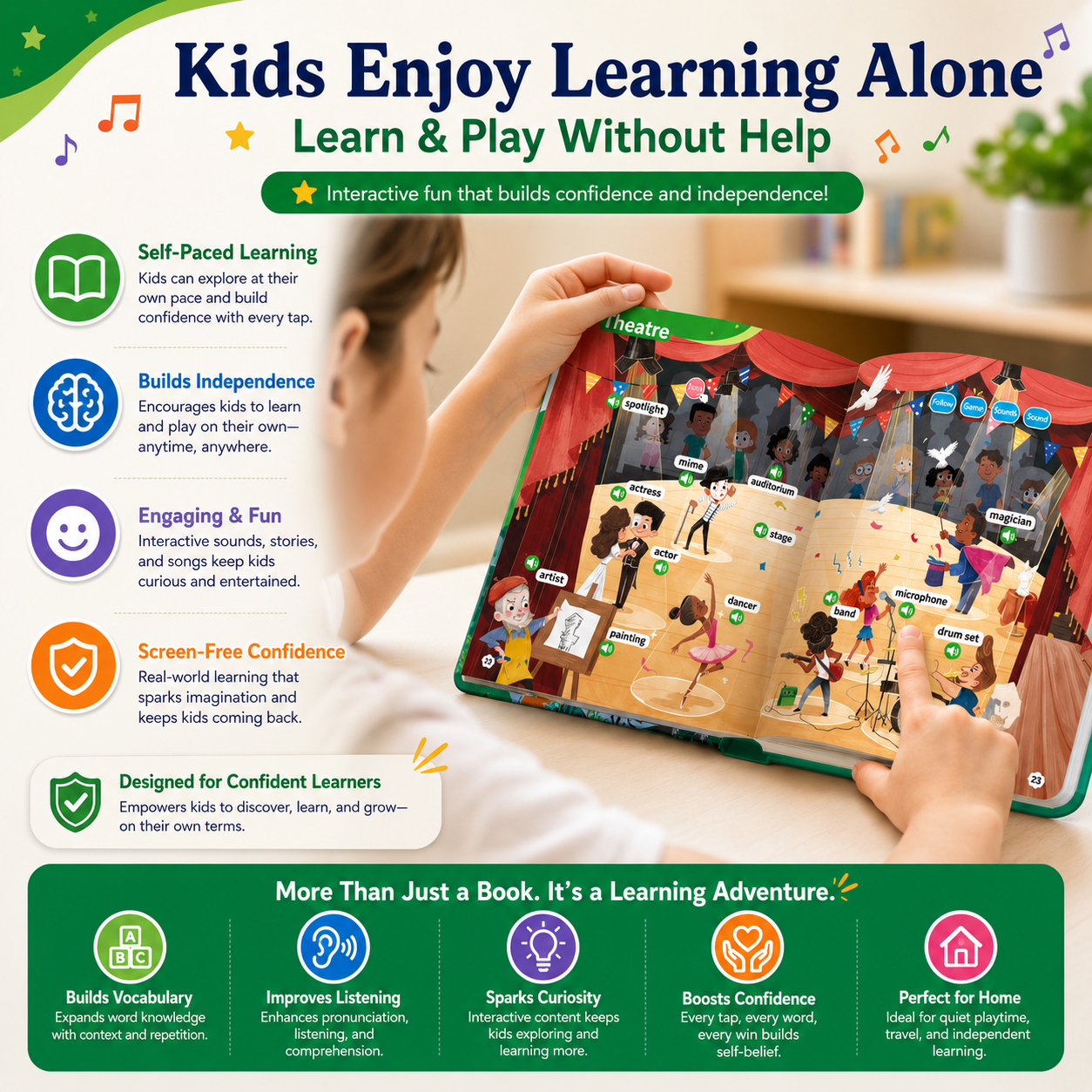 500 Words Interactive Sound Book for Kids Ages 3-8 | Touch & Learn English Vocabulary Learning Toy