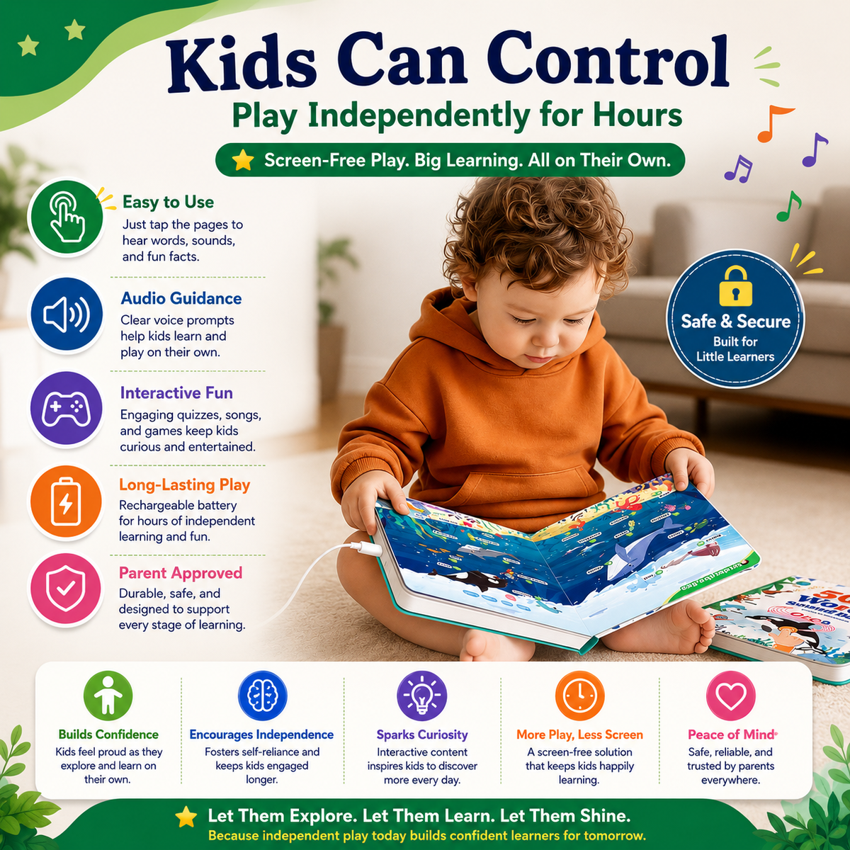 500 Words Interactive Sound Book for Kids Ages 3-8 | Touch & Learn English Vocabulary Learning Toy