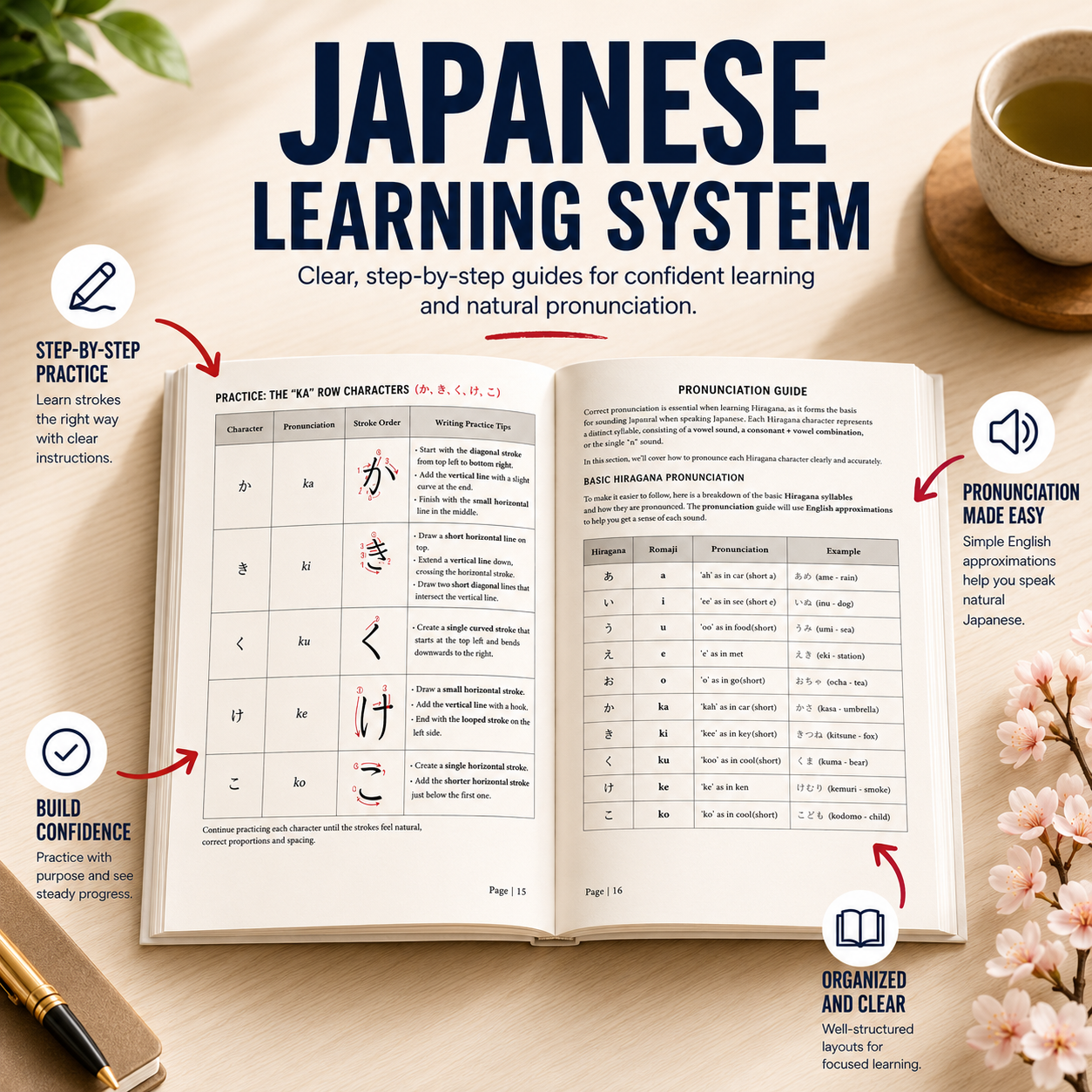 Learn Japanese in 30 Days™ – Complete Beginner Course (7 Books in 1) - Book Only