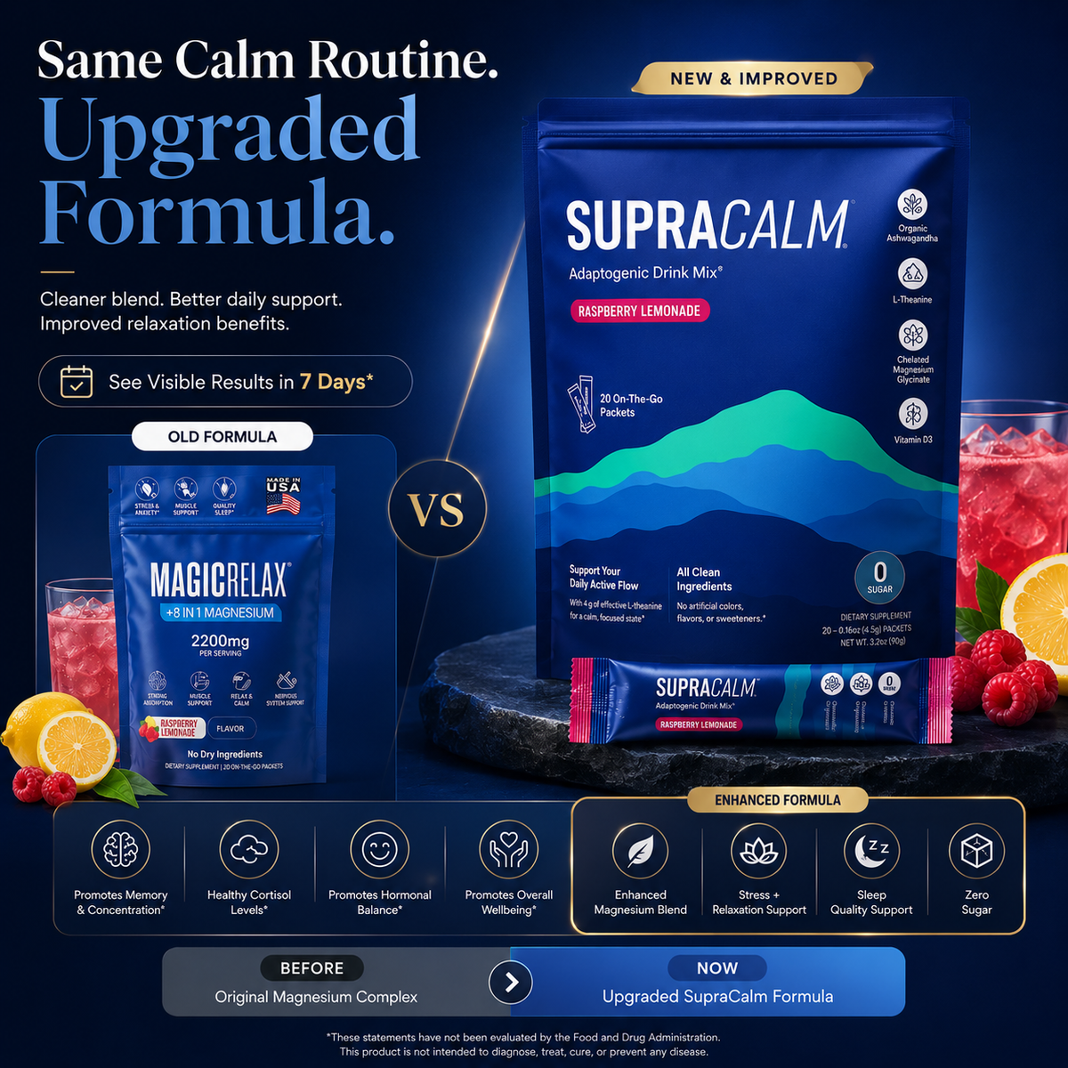 SUPRACALM™ Adaptogenic Drink Mix – Raspberry Lemonade | Stress & Sleep Support Sachets