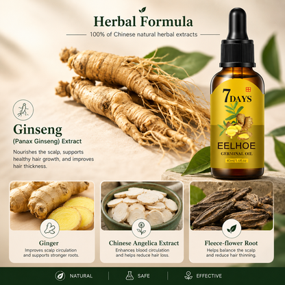 Advanced Ginger Hair Growth Serum for Fuller, Thicker Hair