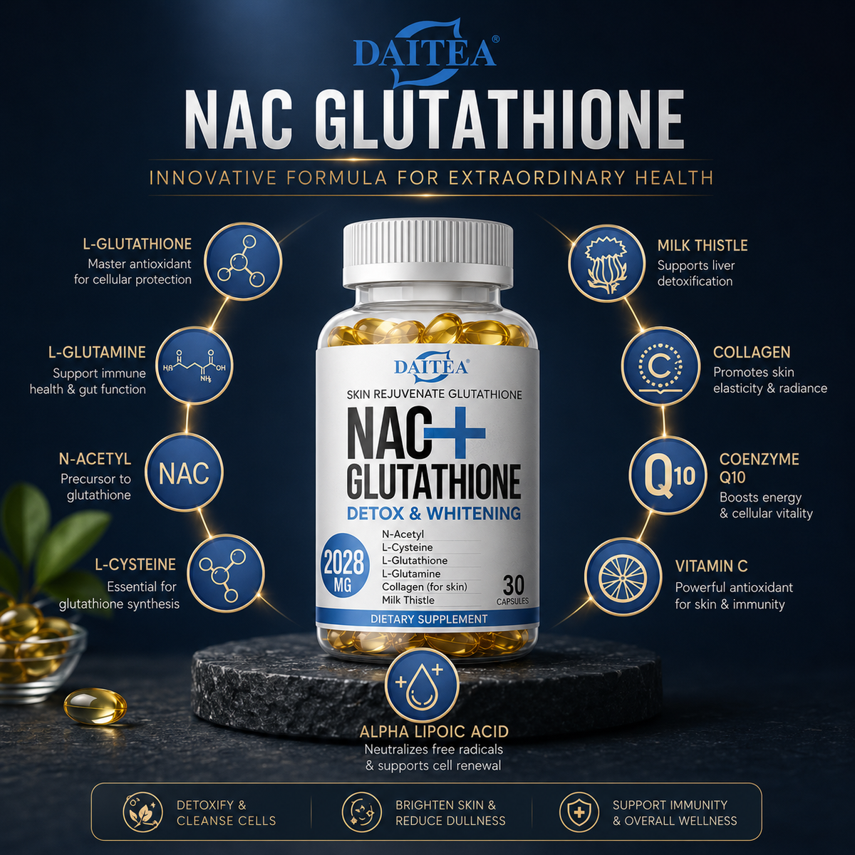 NAC+ Glutathione Capsules Antioxidant, Kidney and Liver Cleansing, Detoxification & Repair, Skin Whitening Cell Growth, Immunity